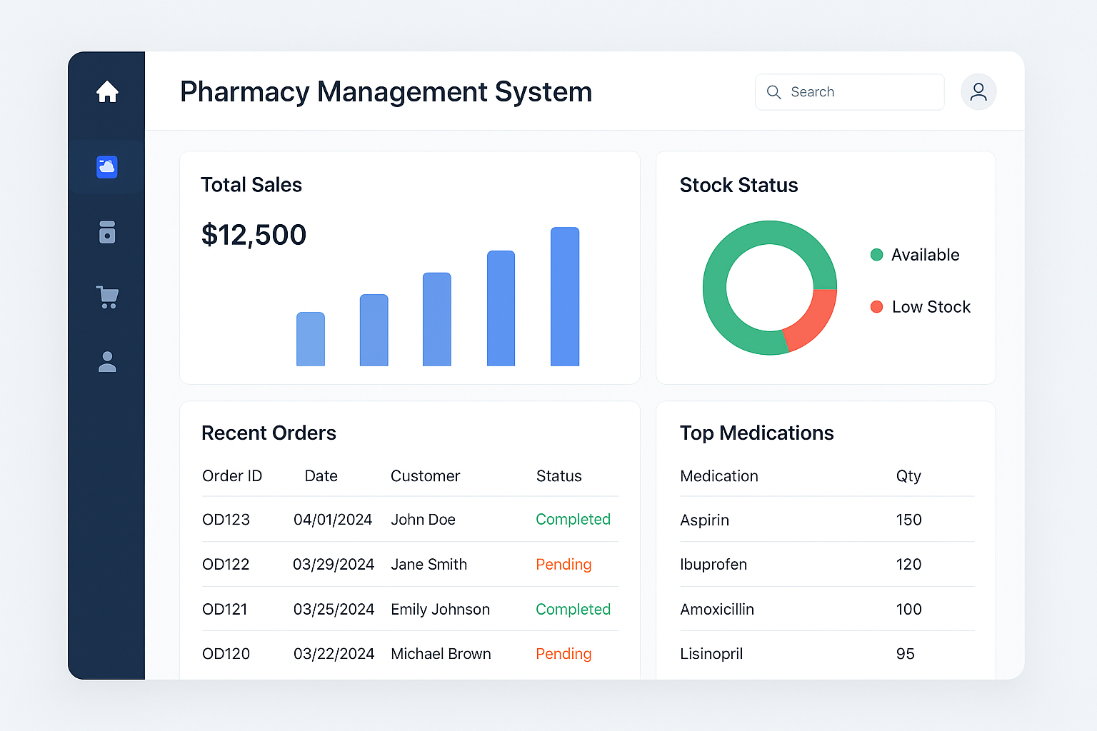 Pharmacy Management System